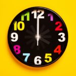 clock showing time
